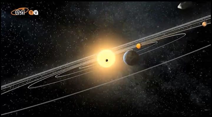 Sistema solare - prima parte