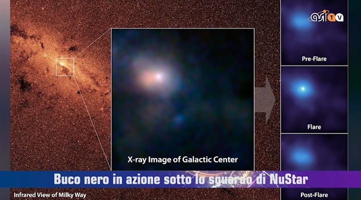 Pulsar - Buco nero in azione sotto lo sguardo di NuStar