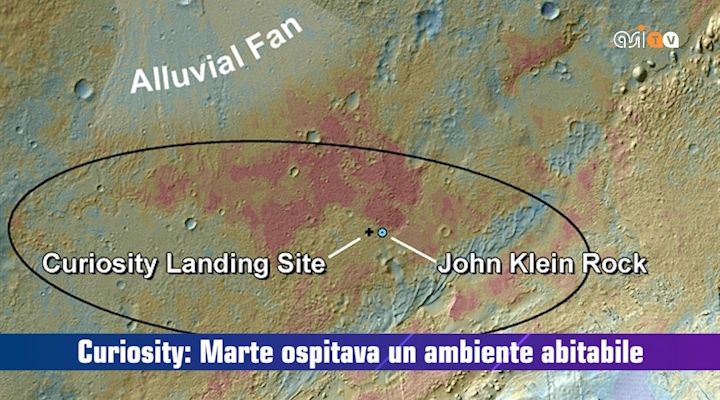 Pulsar - Curiosity: Marte ospitava un ambiente abitabile