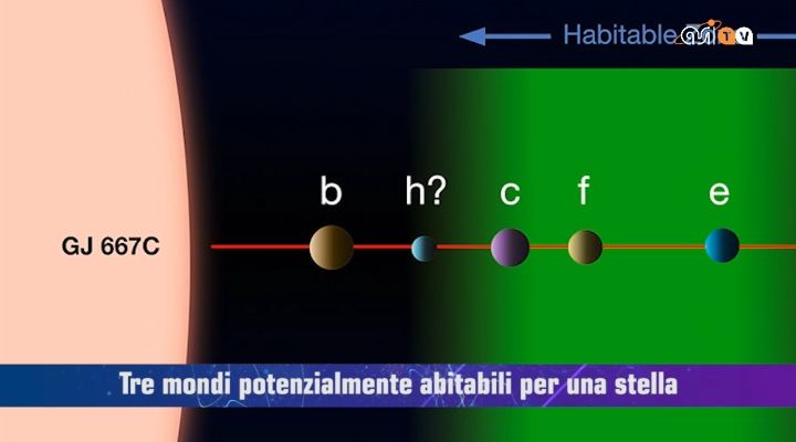 Pulsar - Tre mondi potenzialmente abitabili per una stella