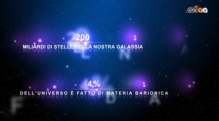 I numeri dell'Universo - prima parte