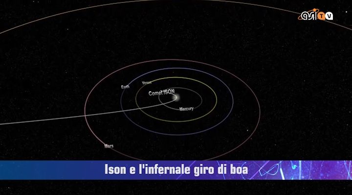 Pulsar - L'infernale giro di boa di Ison