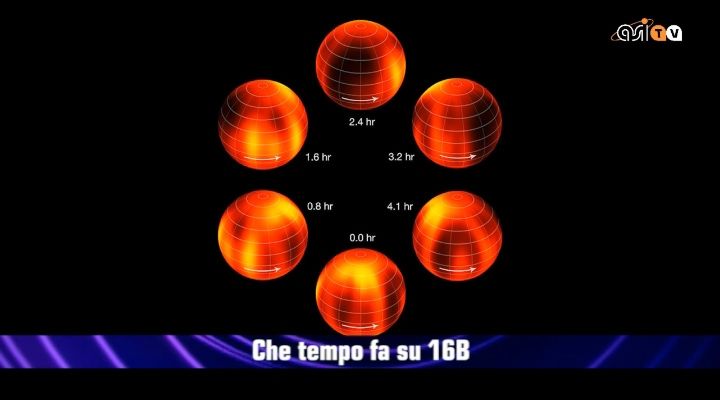 Pulsar - Visite in arrivo su Marte
