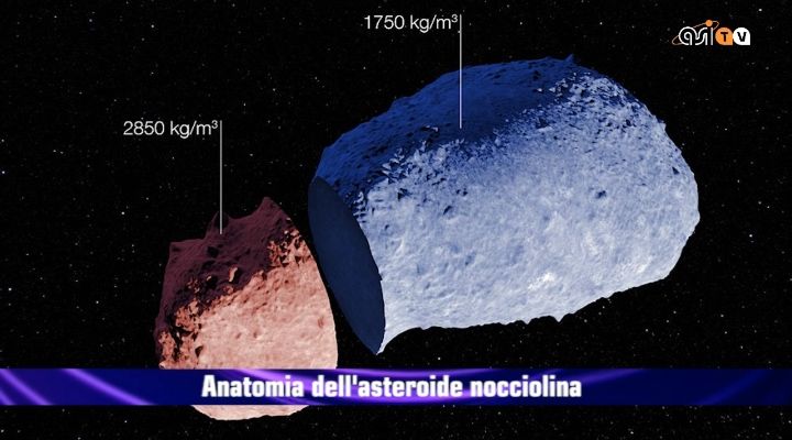 Pulsar - In orbita Athena Fidus, satellite italo-francese per le telecomunicazioni