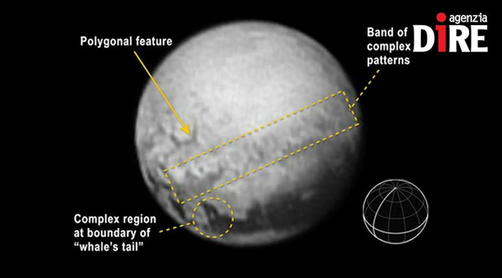 New Horizons, missione compiuta: ecco cosa c'è su Plutone