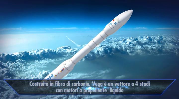 Lanciatori, l'Italia alla conquista dello spazio