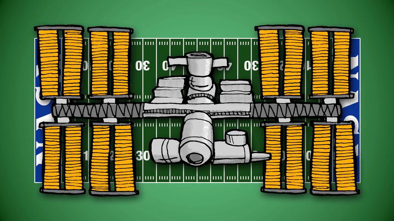 The International Space Station: a Musical