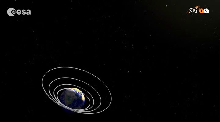 Pulsar - LISA, cinque sesti al via