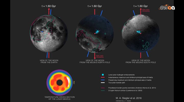 E la Luna andò in tilt