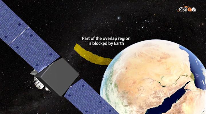 Dove 'nascono' le onde gravitazionali