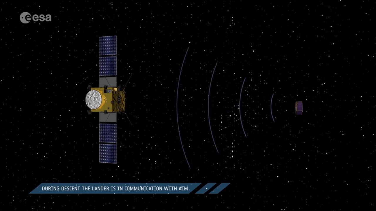 AIM: Asteroid touchdown