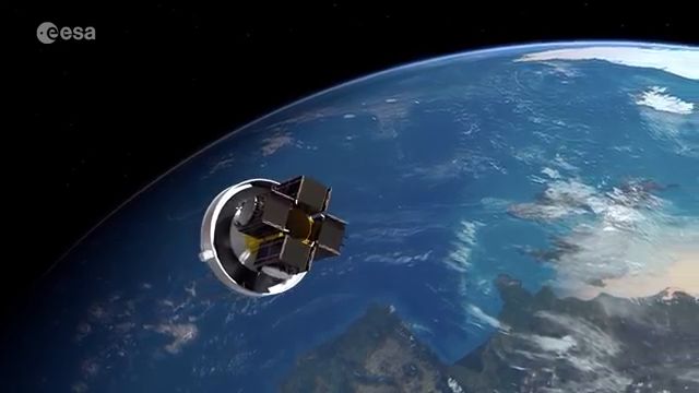 Galileo system status