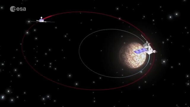 BepiColombo status