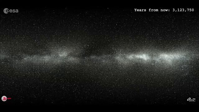 The motion of two million stars