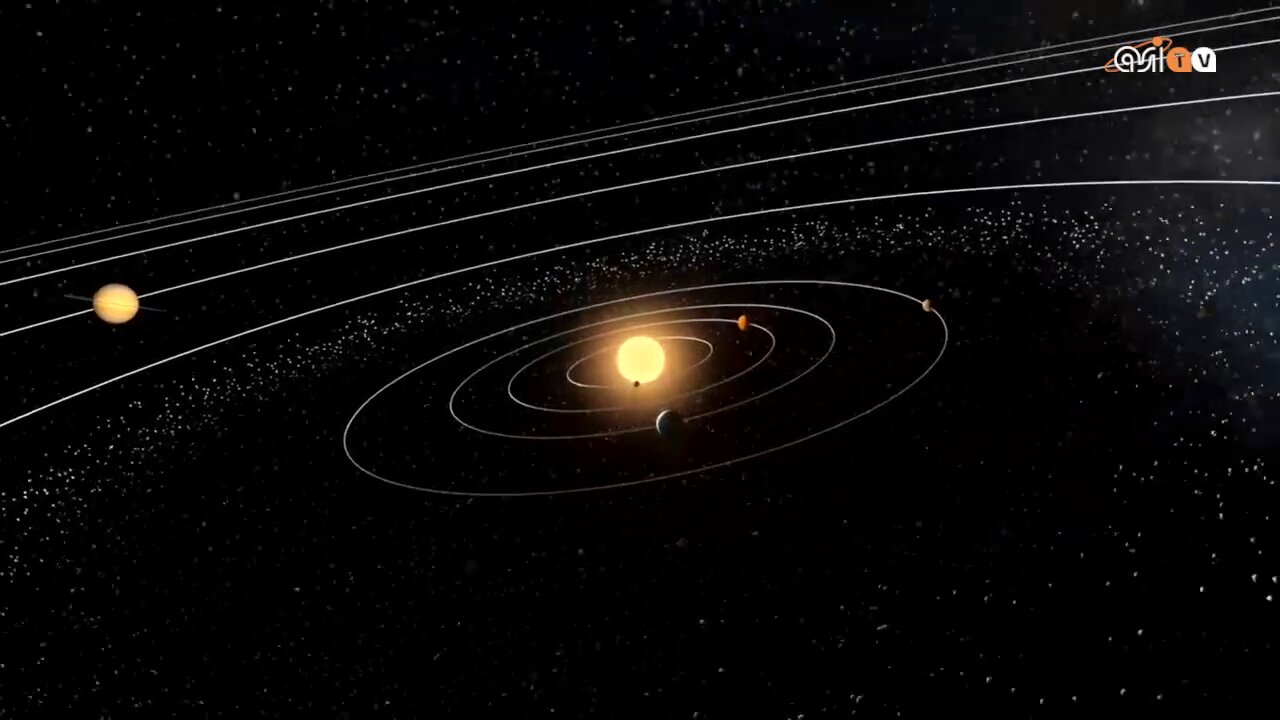 Asteroide adottato dal Sistema solare