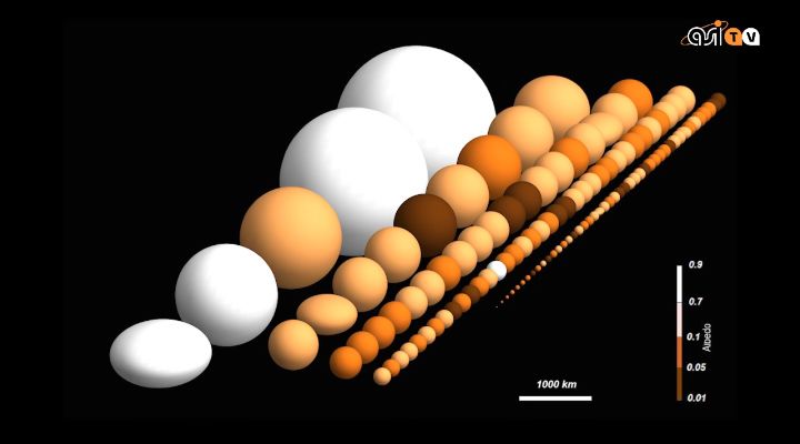 Mondi ghiacciati oltre Nettuno: il censimento di Herschel