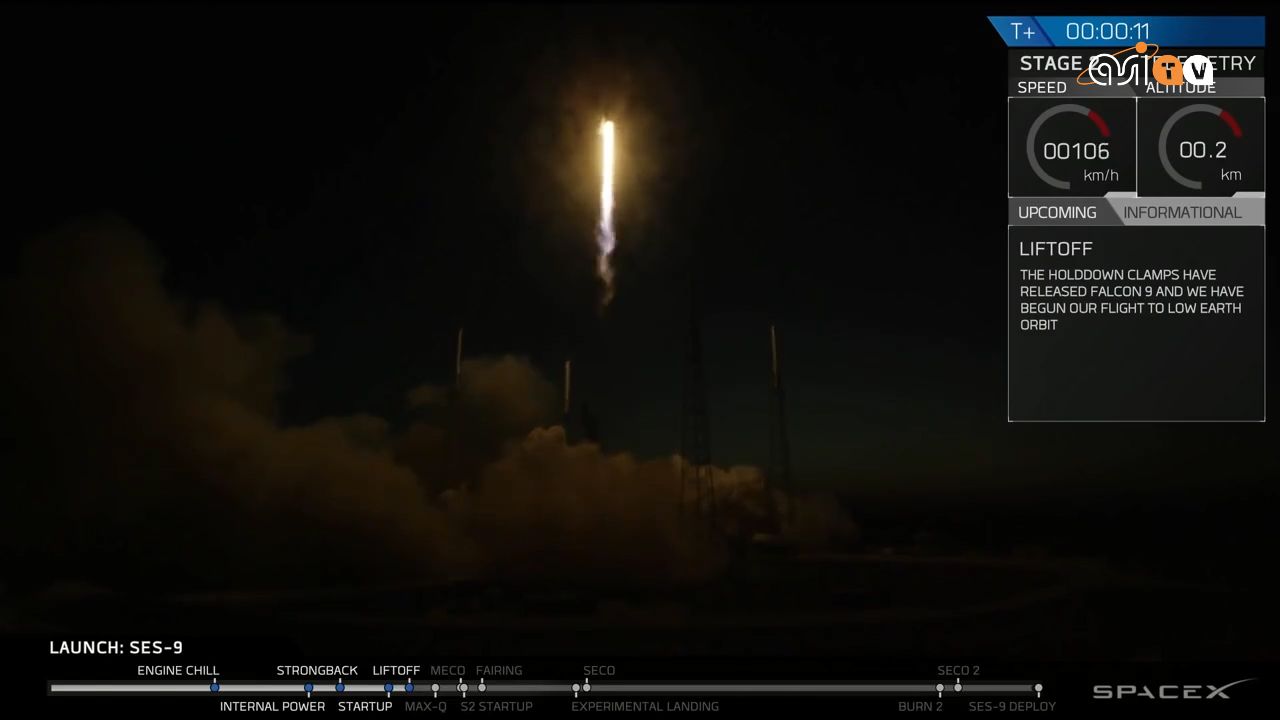 SpaceX successo a metà