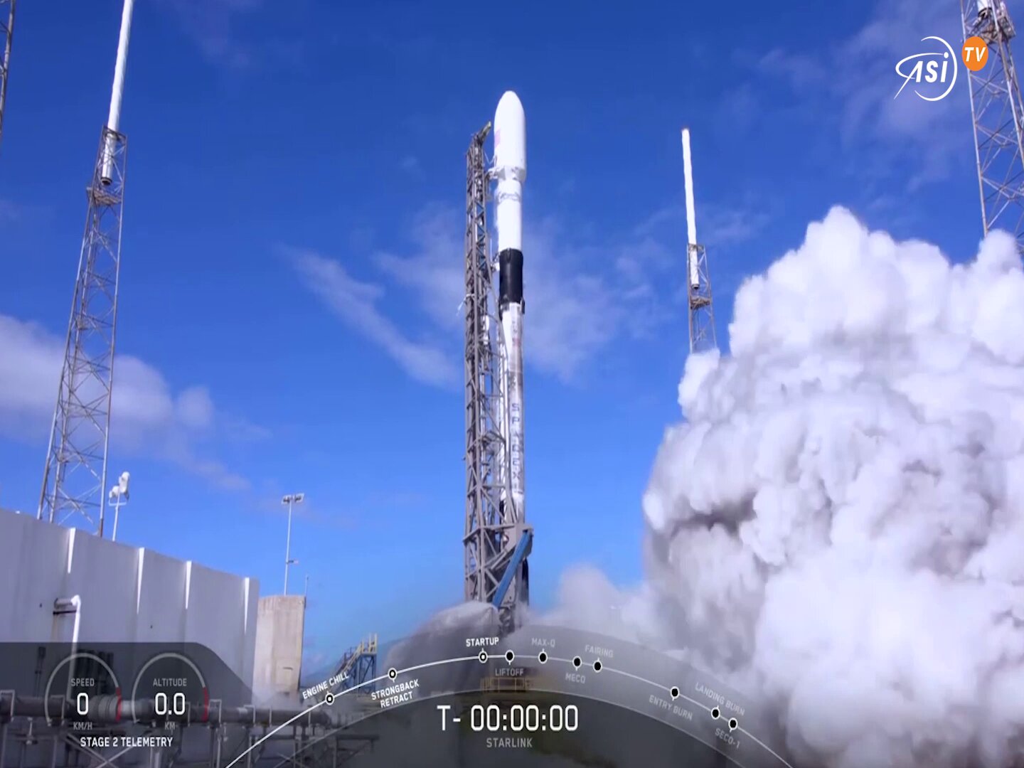 Starlink e il Falcon 9 usato