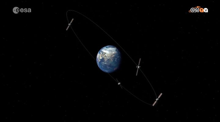 Galileo, quattro per uno