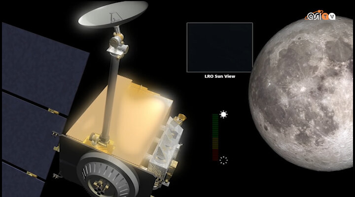 Alla ricerca delle sonde perdute