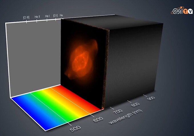 Lo strano caso della nebulosa di Saturno