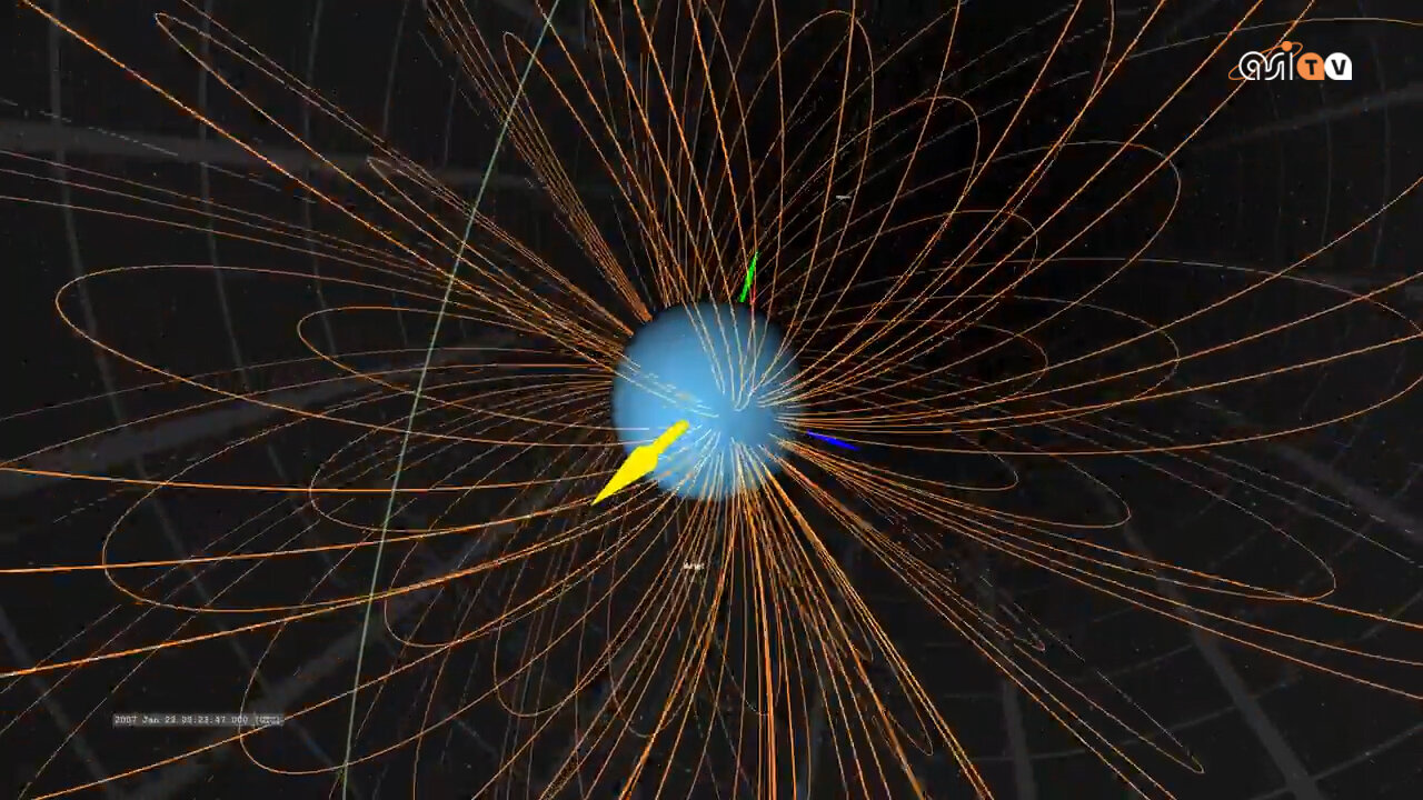 Pianeta che vai, magnetosfera che trovi