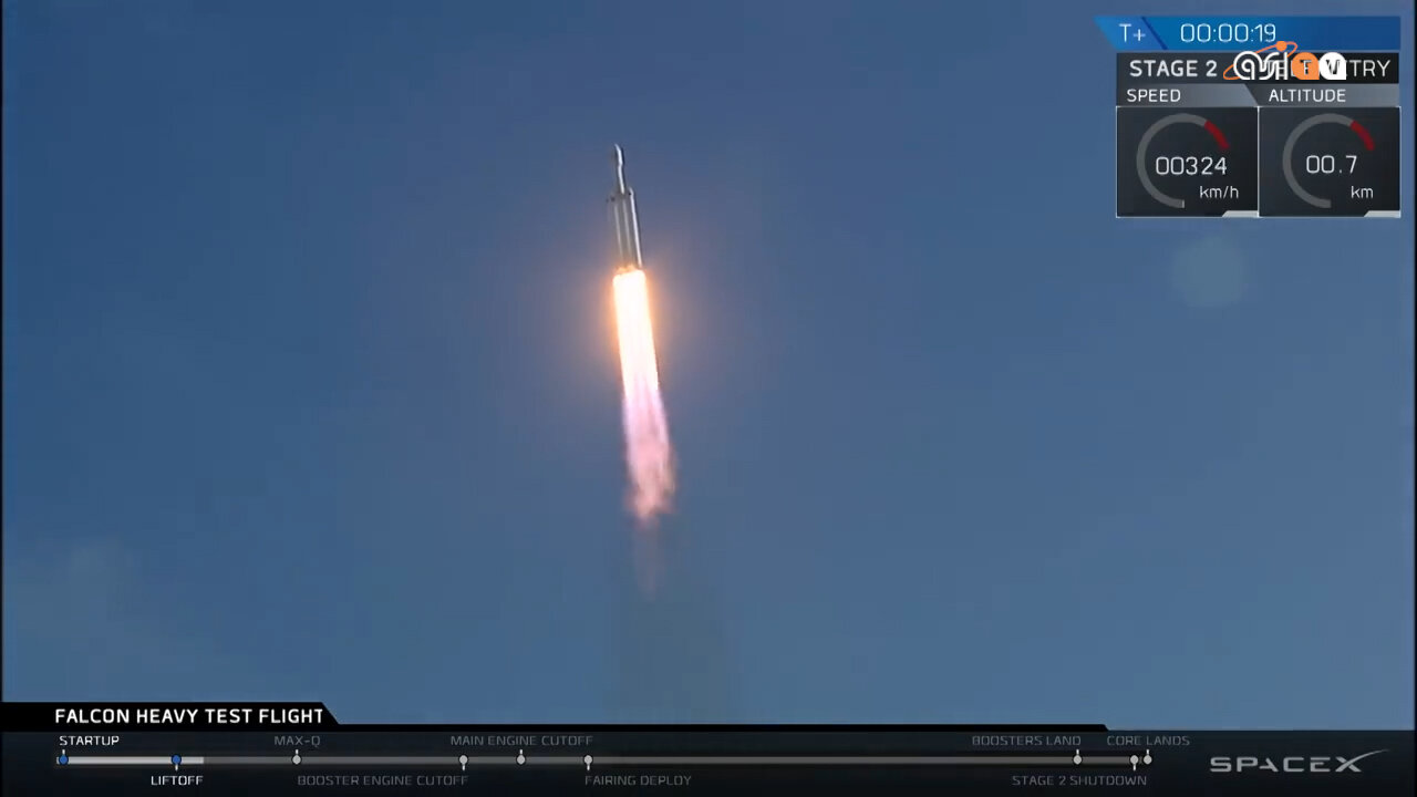 Falcon Heavy: un'auto orbita intorno al Sole
