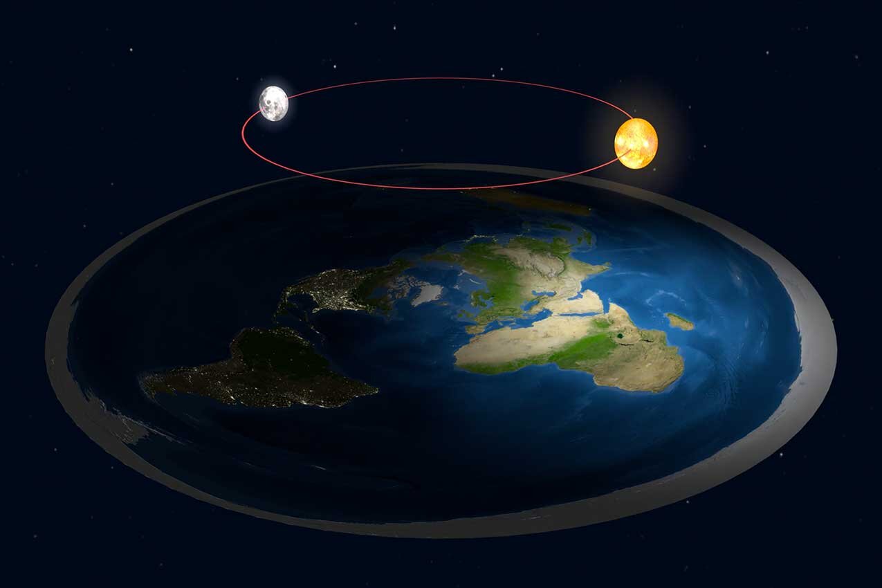 #SpaceTalk: Quando le bufale sono piatte