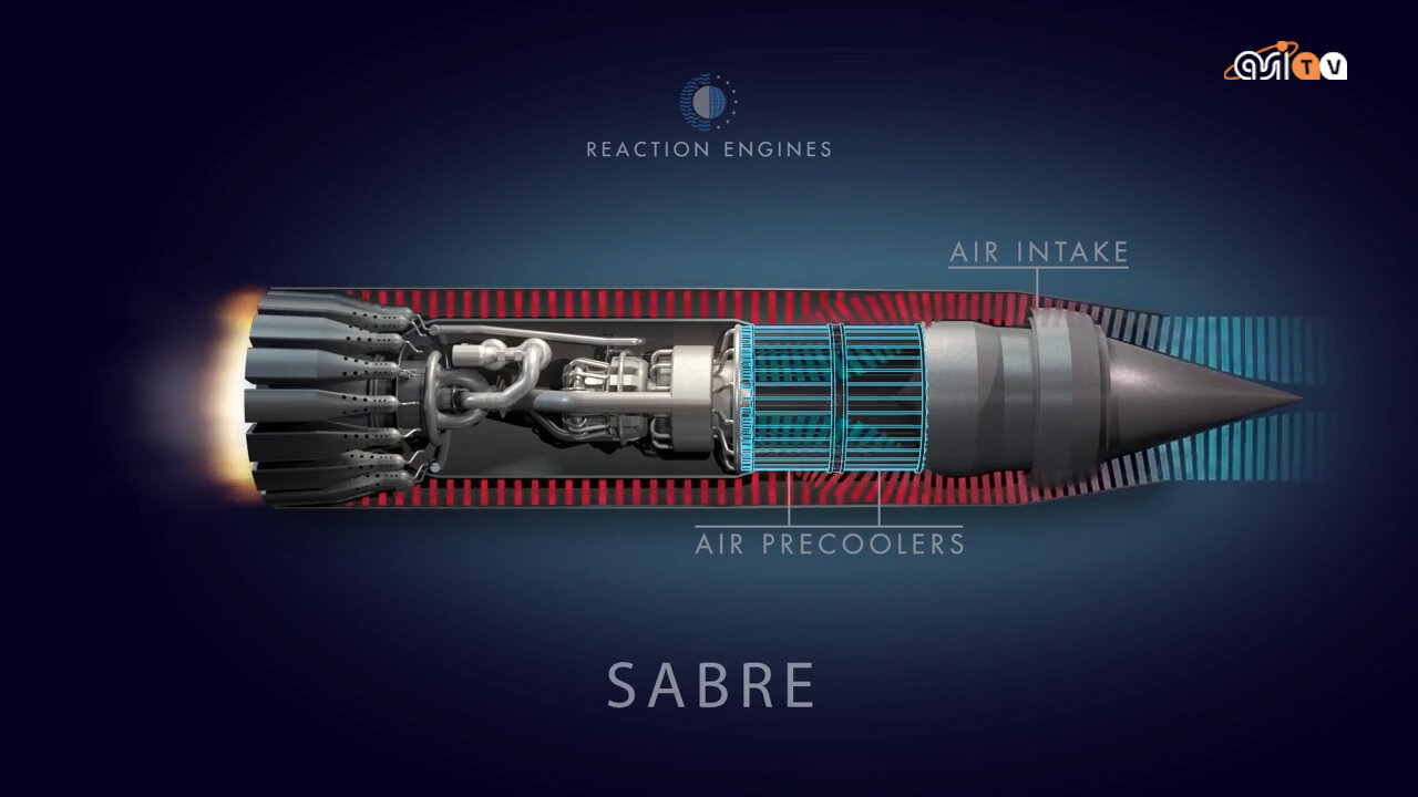 L'Esa punta su Sabre