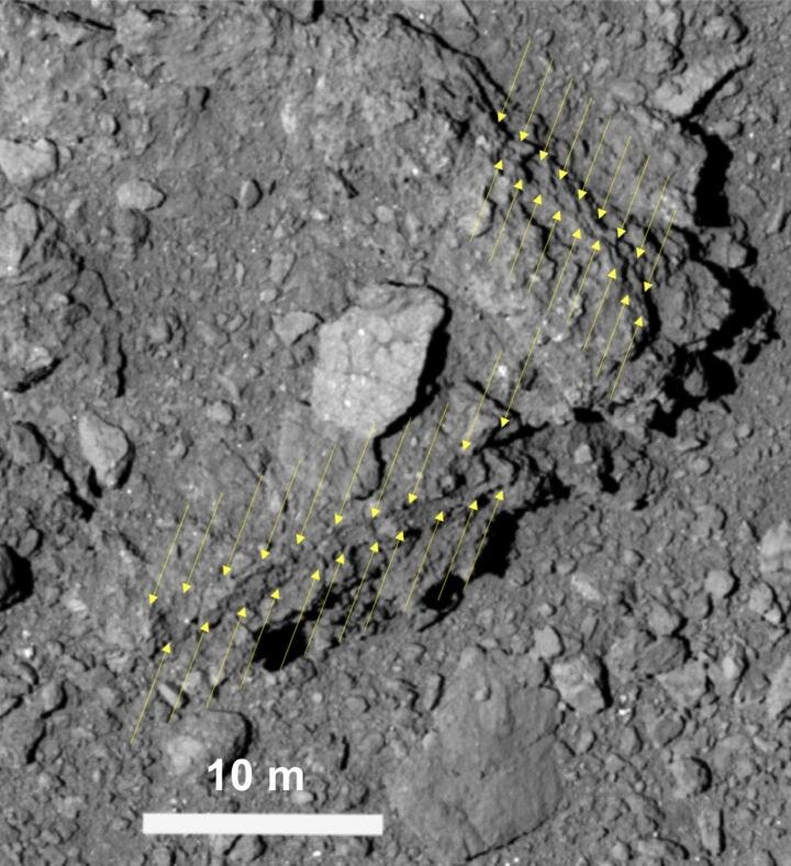 Hayabusa2, all'origine del Sistema Solare