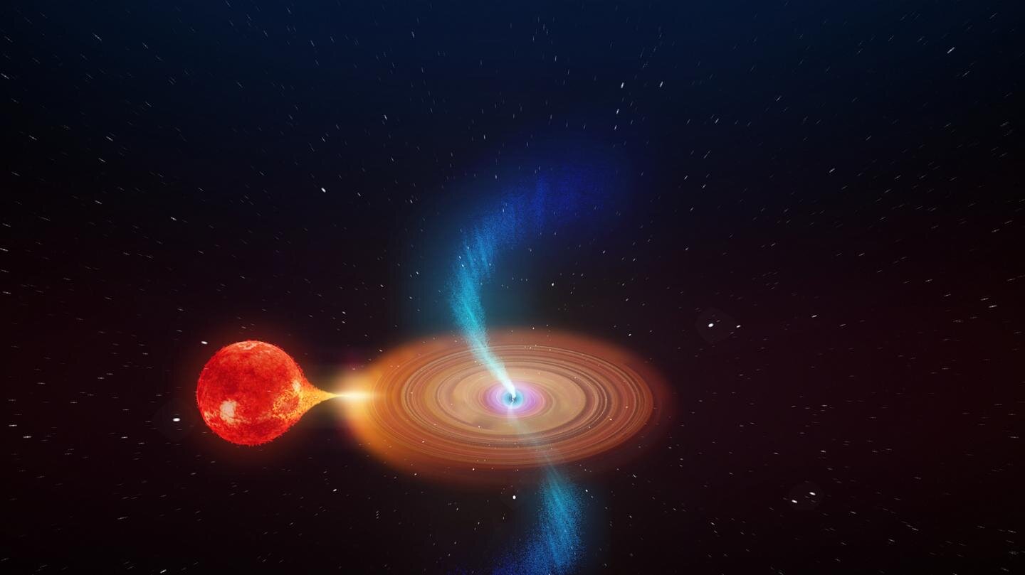I getti superveloci di V404 Cygni