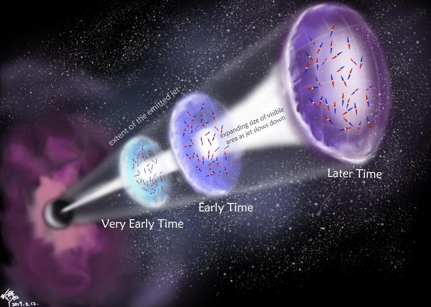 Grb, ecco le prime onde radio polarizzate