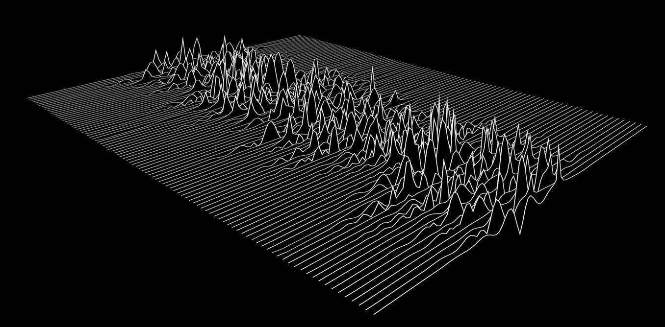La pulsar post-punk dei Joy Division