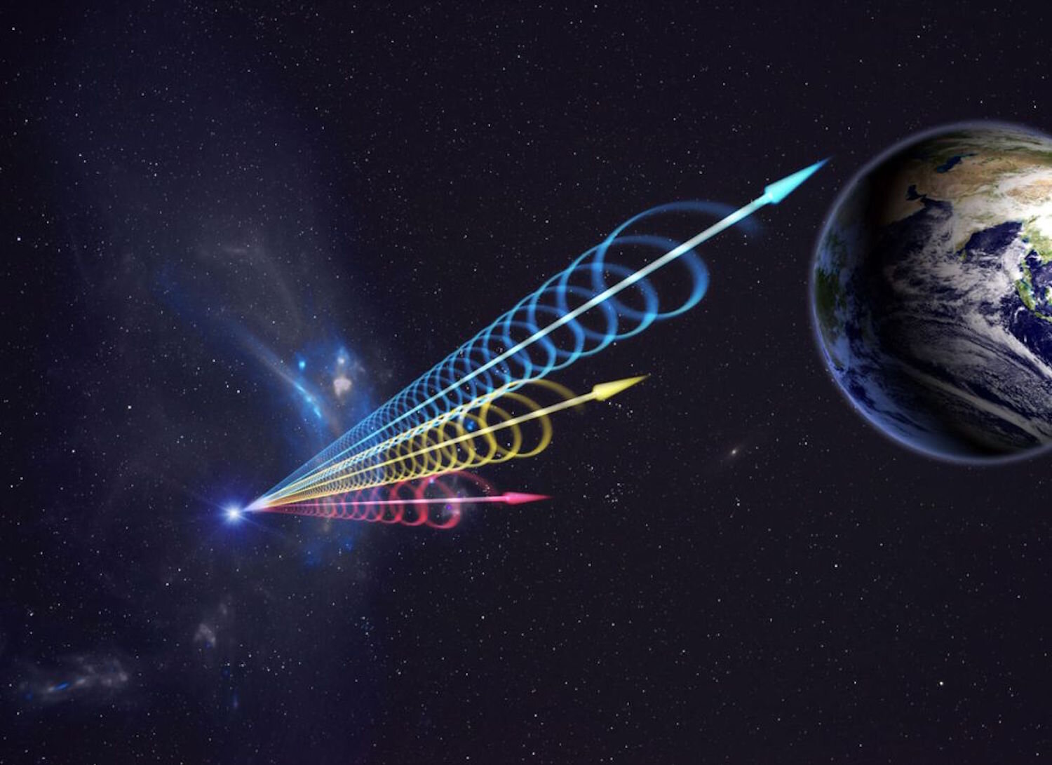 Lampi radio veloci in loop