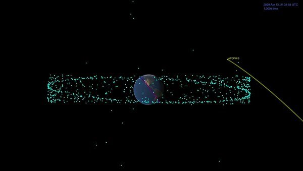 Apophis, sorvegliato speciale