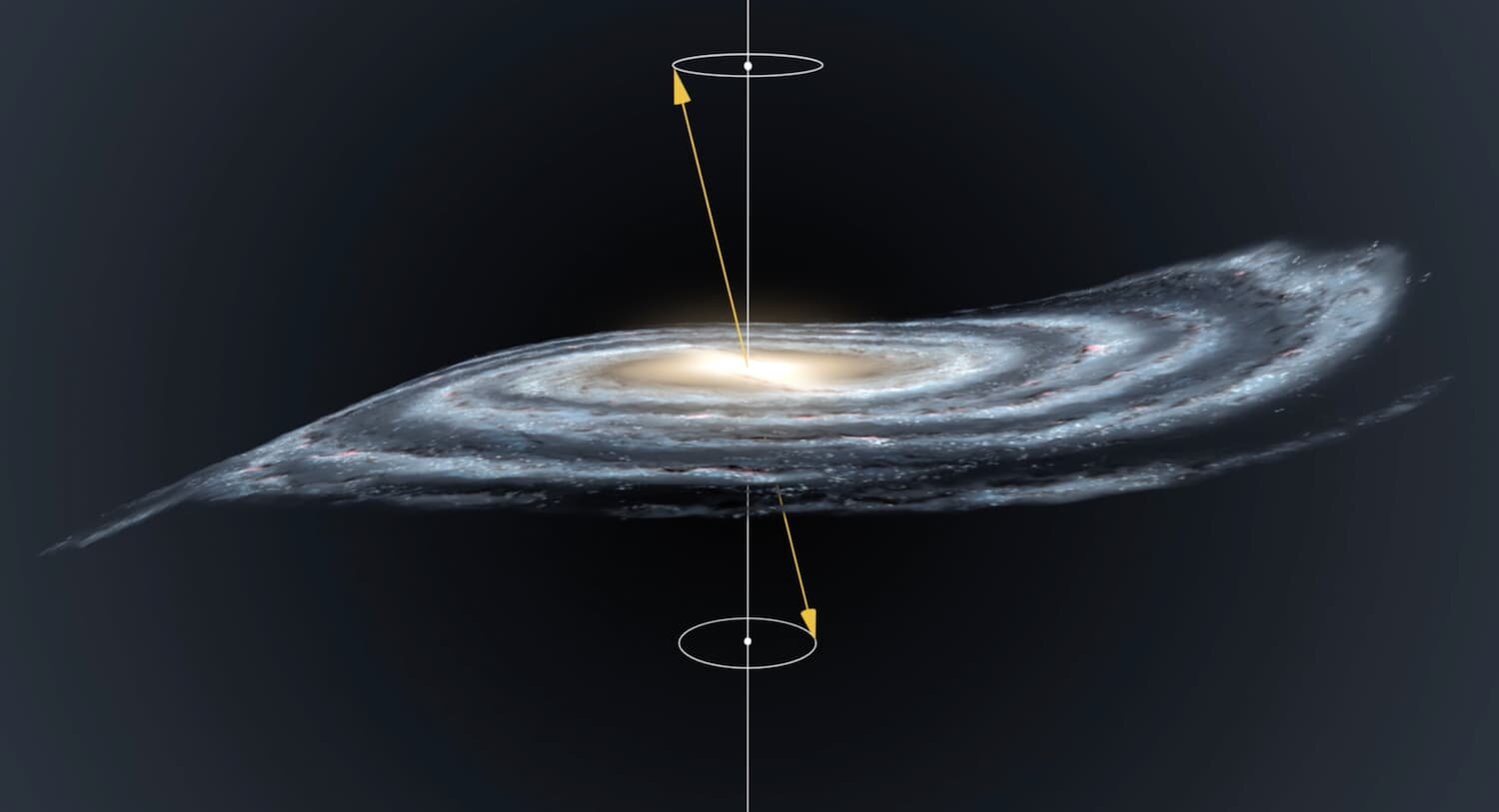 La Via Lattea è una trottola cosmica?