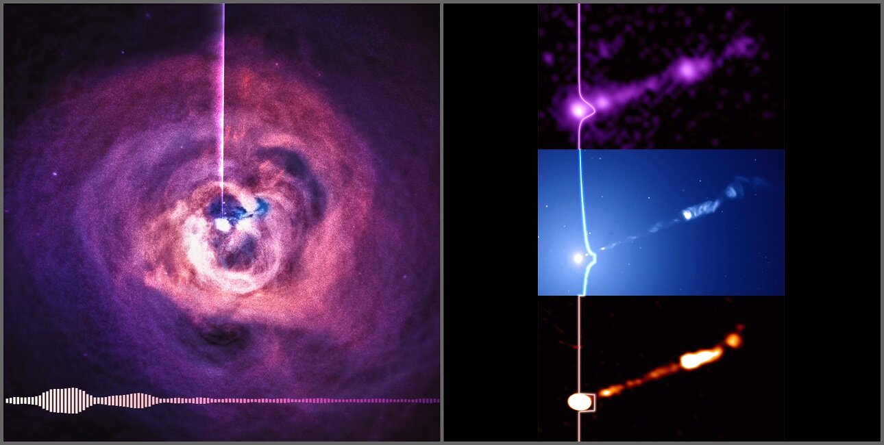 Telescopi, direttori d’orchestra di buchi neri
