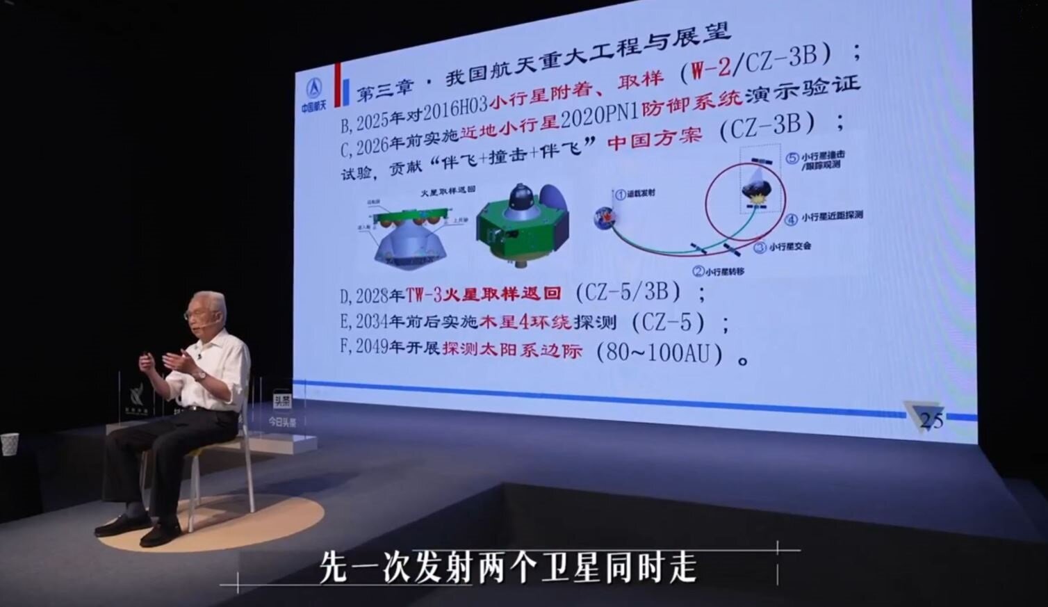 La Cina vuole deviare un asteroide nel 2026