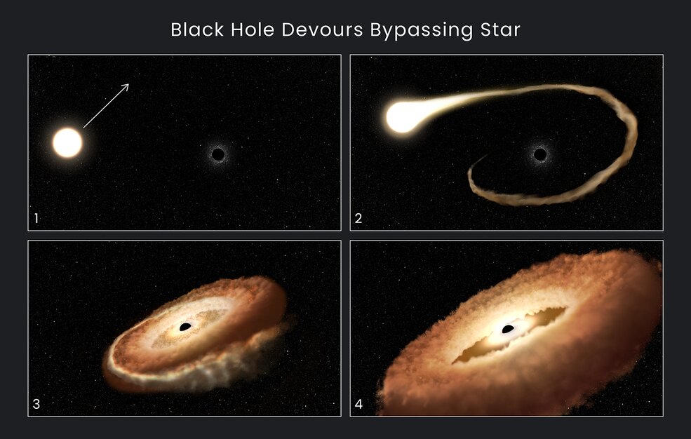 Hubble immortala il pasto di un buco nero