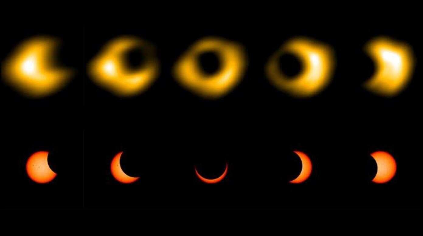 Eclissi solare, lo spettacolare ‘anello di fuoco’ catturato in onde radio