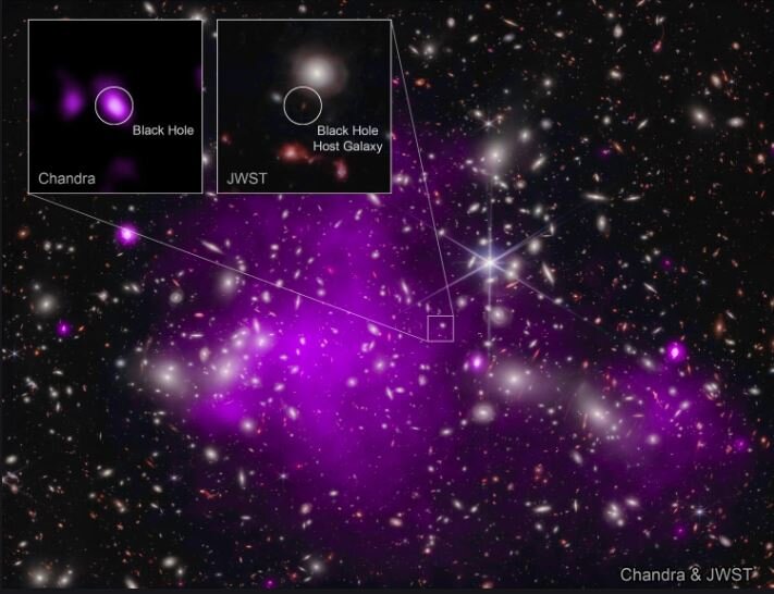Ecco il buco nero che pesa quanto la galassia ospitante