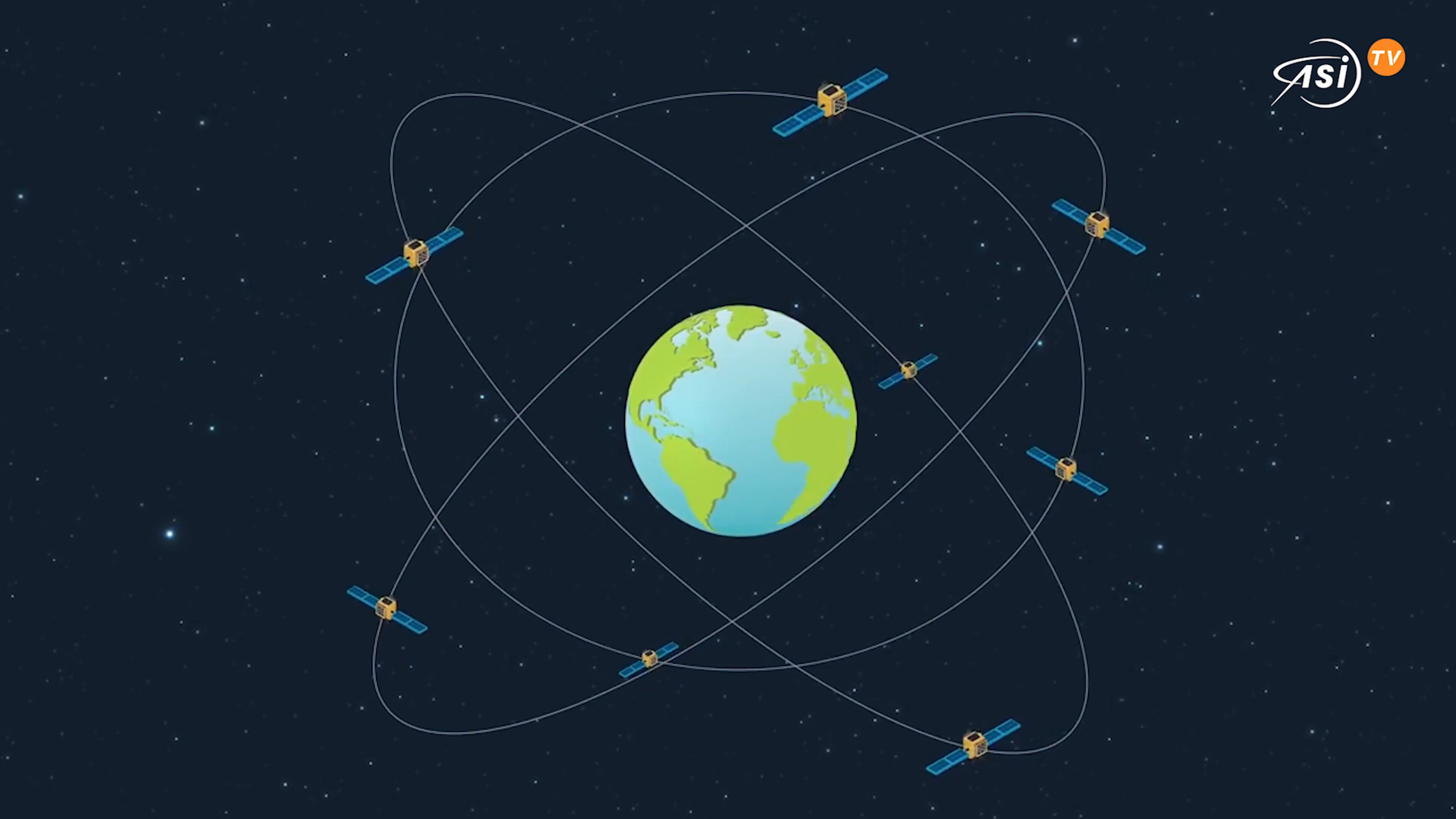Satellite Navigation -  Navigazione e Telecomunicazioni