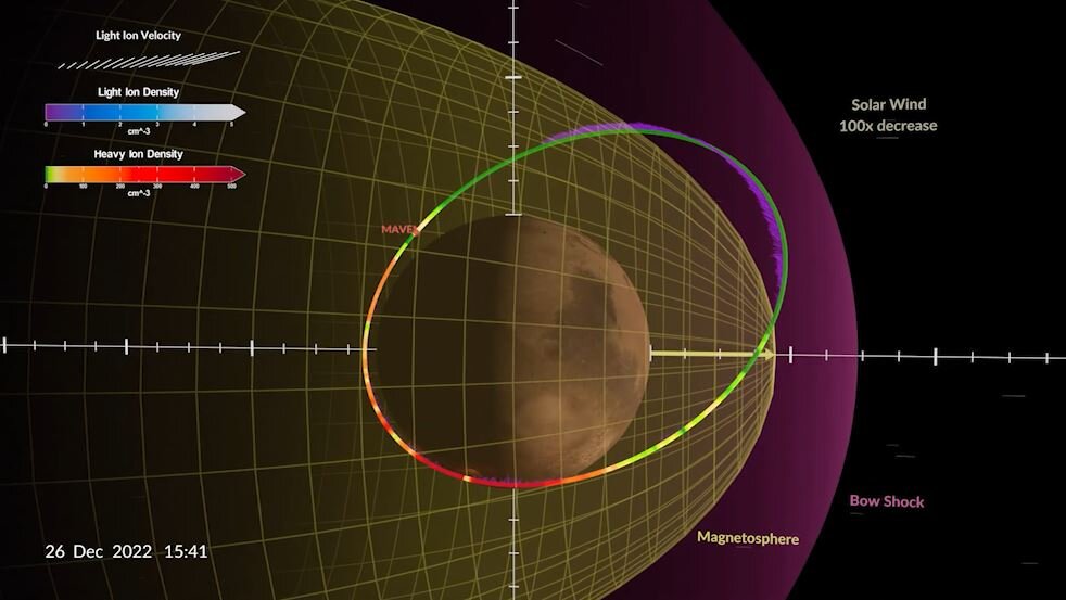 La ‘scomparsa’ del vento solare su Marte