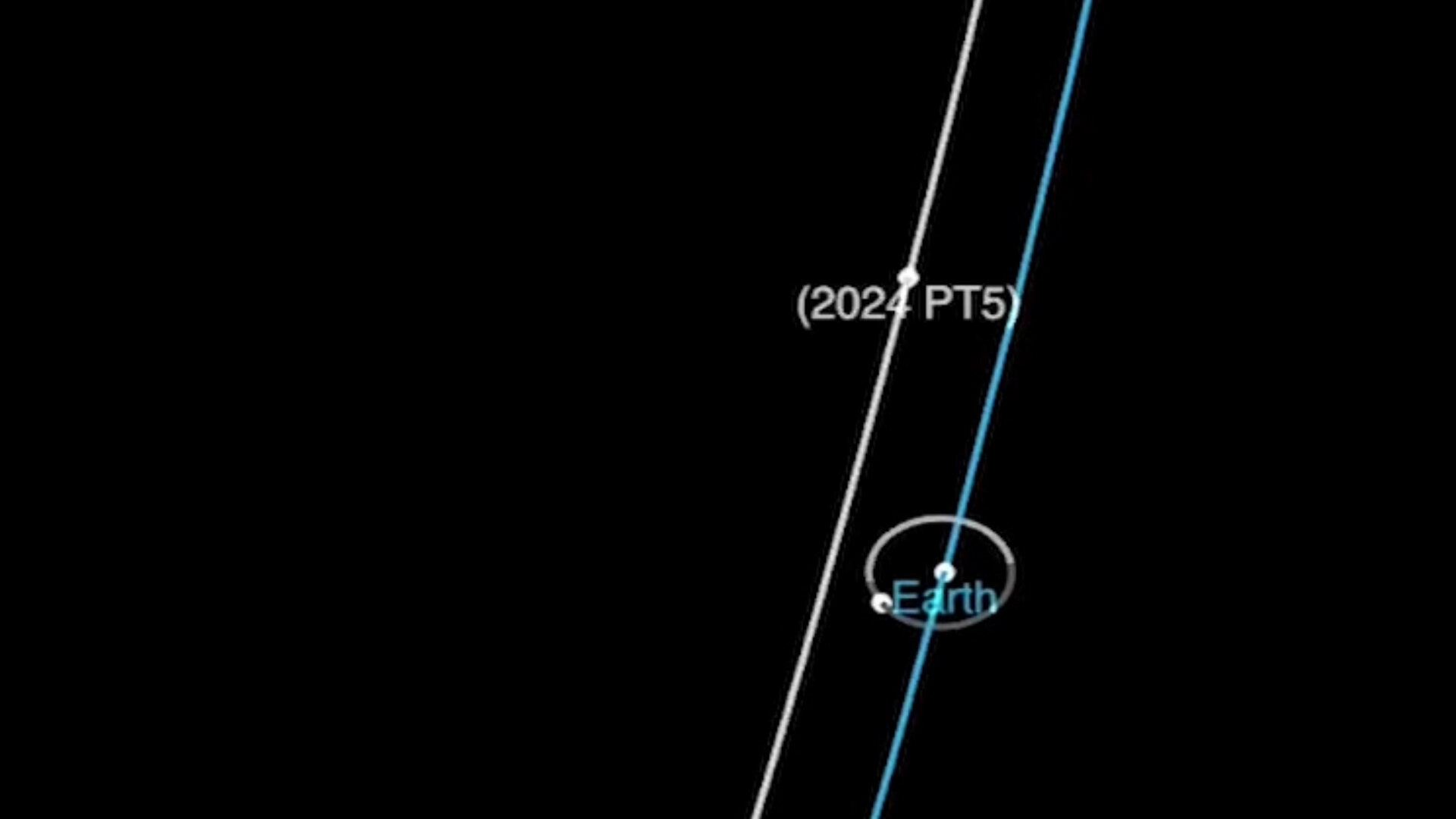 La “seconda luna” della Terra sta viaggiando a braccetto con noi