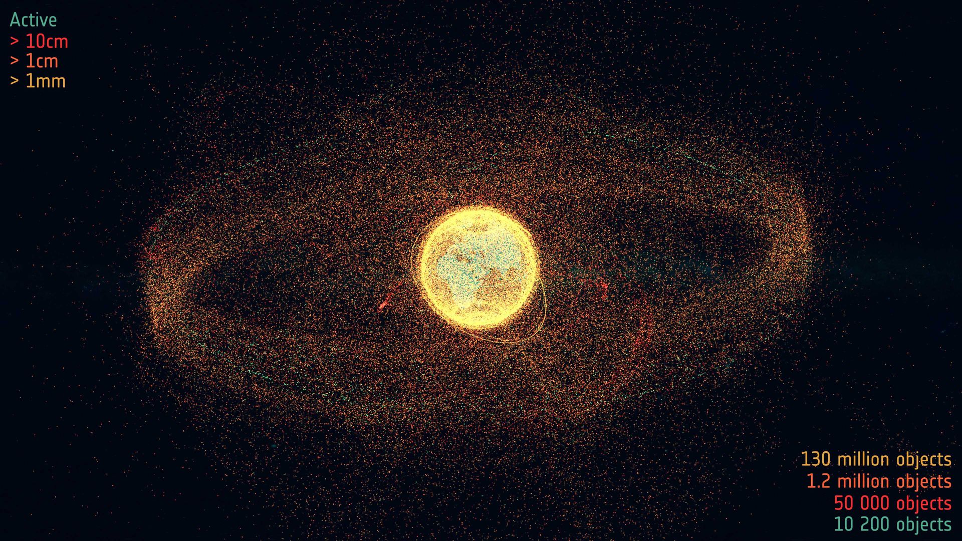 Una panoramica dell'ambiente spaziale in un nuovo report dell'Esa