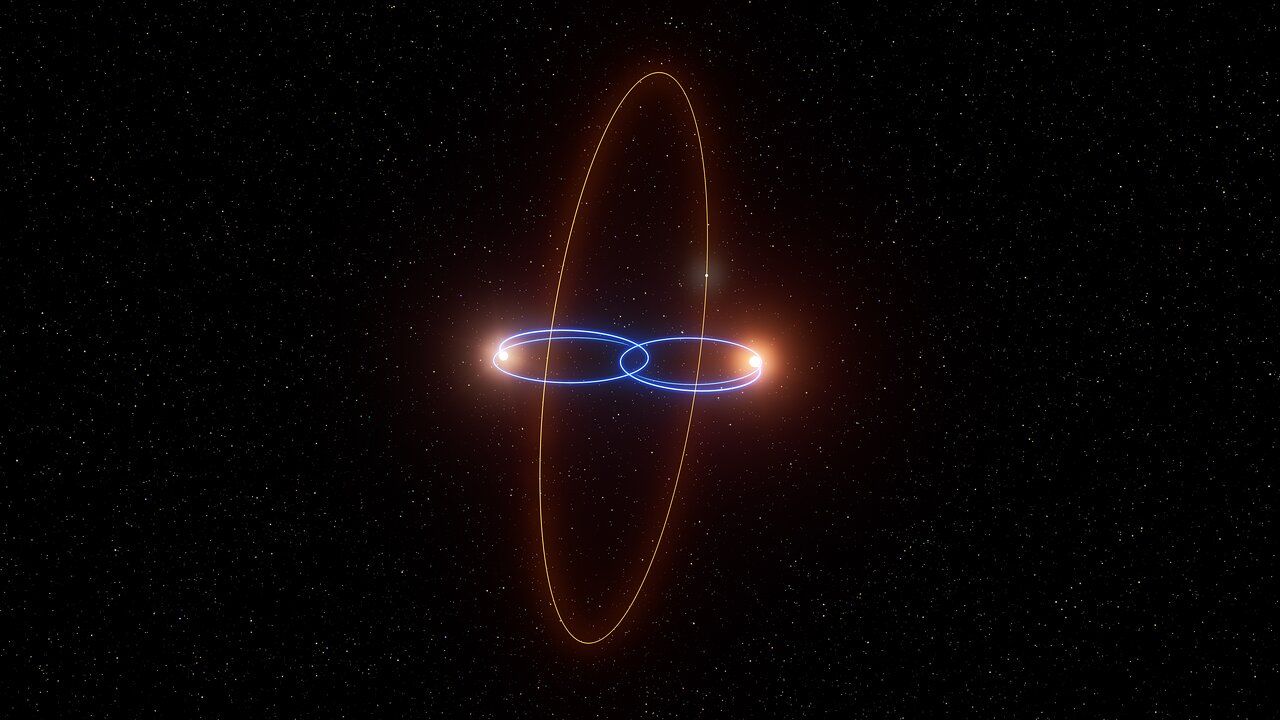 Un pianeta, due nane brune e un'orbita polare