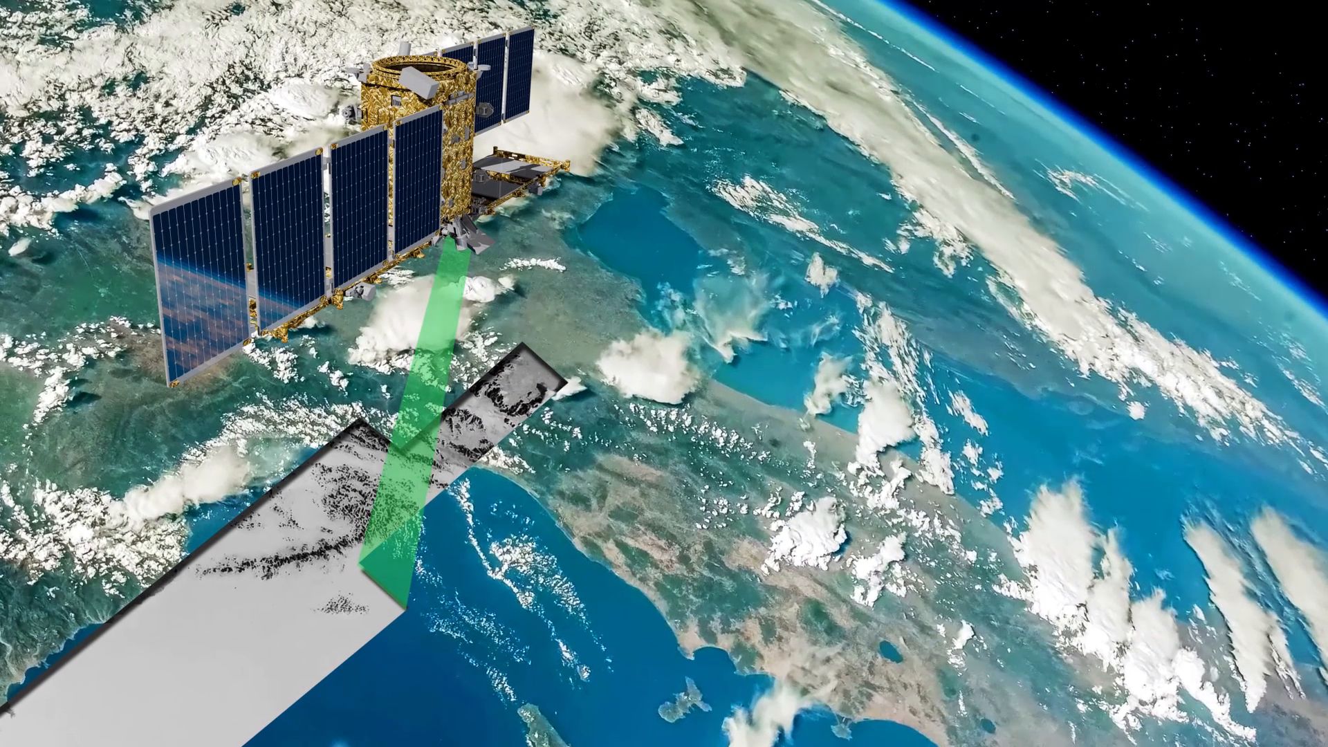 IRIDE constellation (english version)