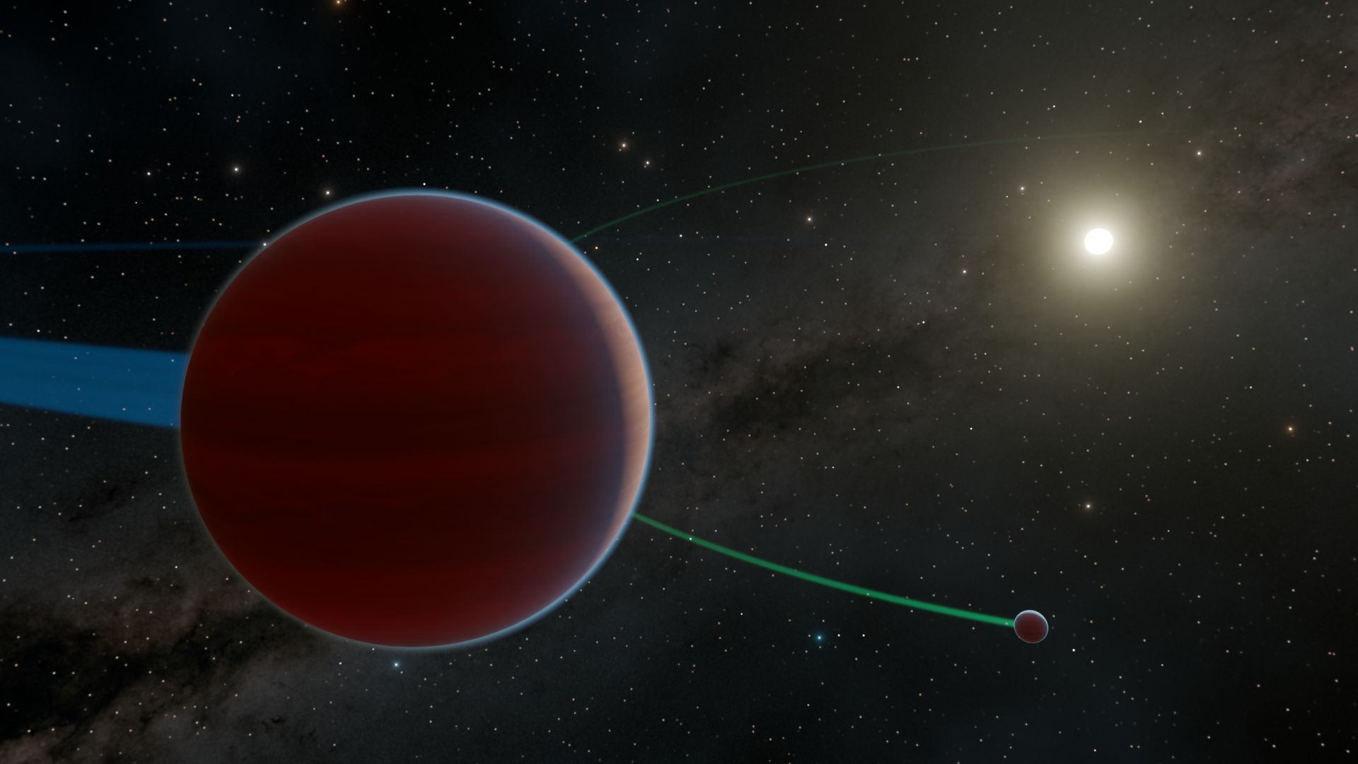 Ci sono due pianeti nel sistema Koi-134