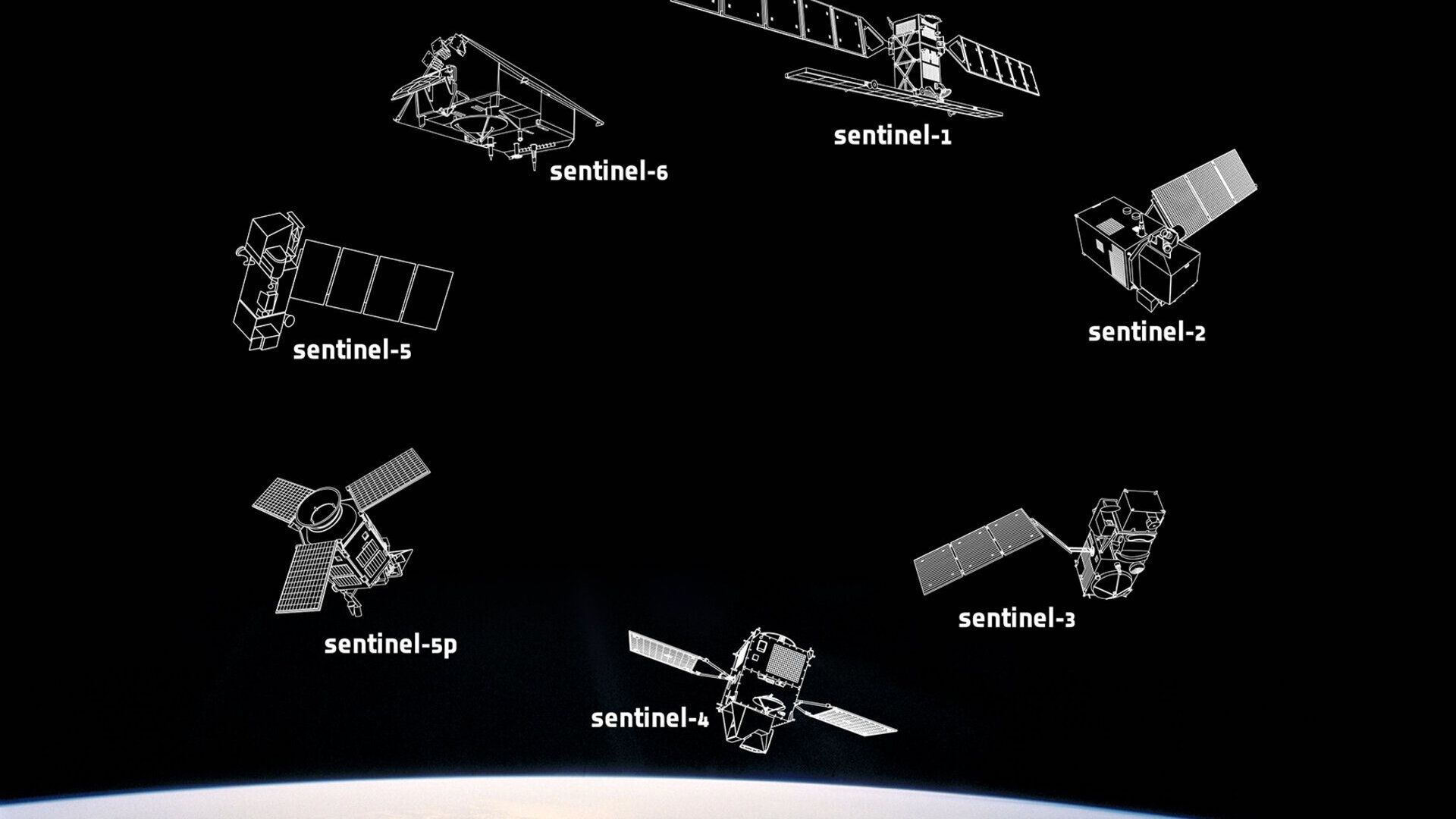 La flotta di sentinelle per il programma di Osservazione della Terra Copernicus