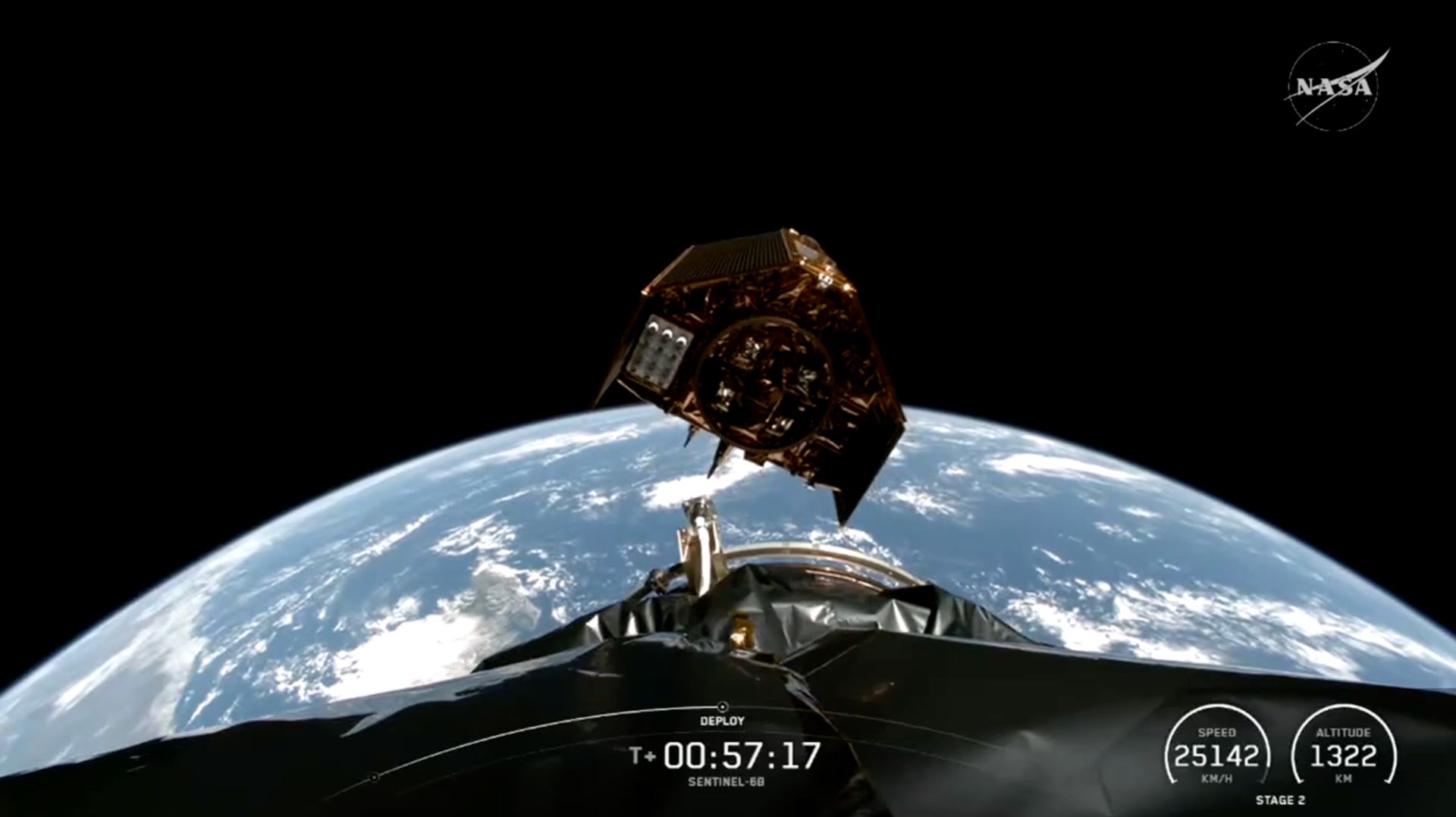 Cambiamento climatico, Sentinel-6B in orbita
